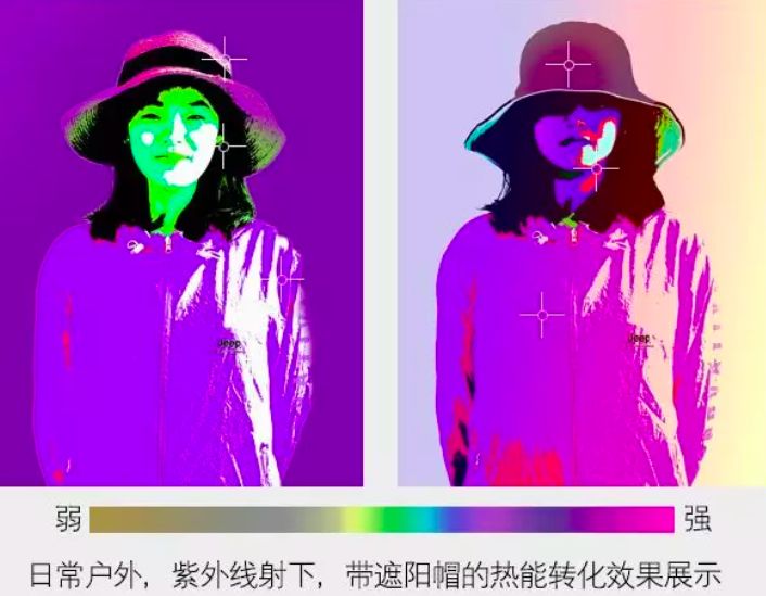 防晒帽遮脸最新款防紫外线,能遮住脸的防晒帽