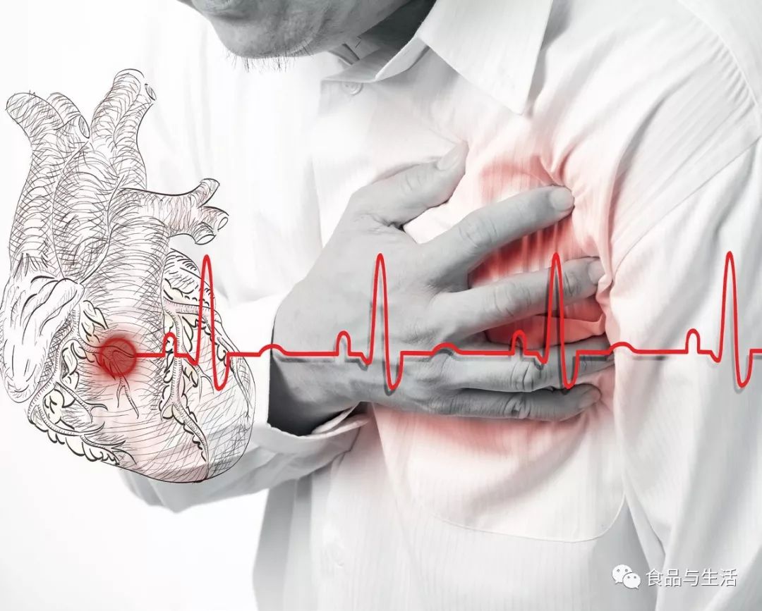 王医生降胆固醇,苗医生排毒