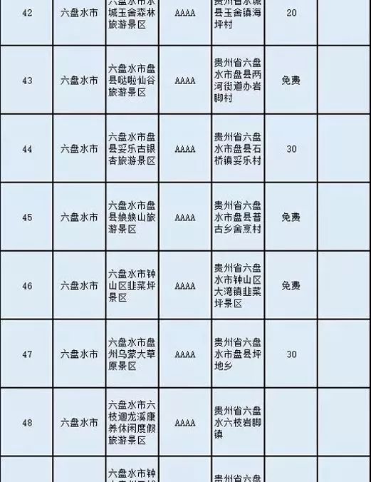 常州人的身份证,在常州办理身份证要花多少钱