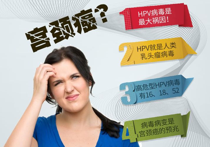 医生讲hpv感染,宫颈癌一定是hpv病毒感染引起的吗