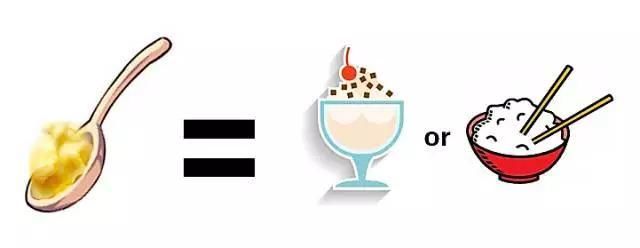 沙拉里面的沙拉酱热量大吗,减肥吃的沙拉酱脂肪多少算高