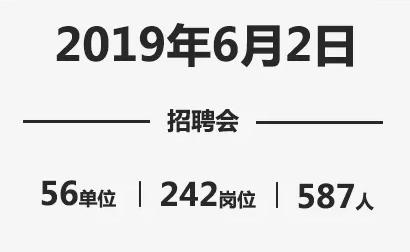 嘉定公路管理所招工,嘉定区宝安公路工作招聘