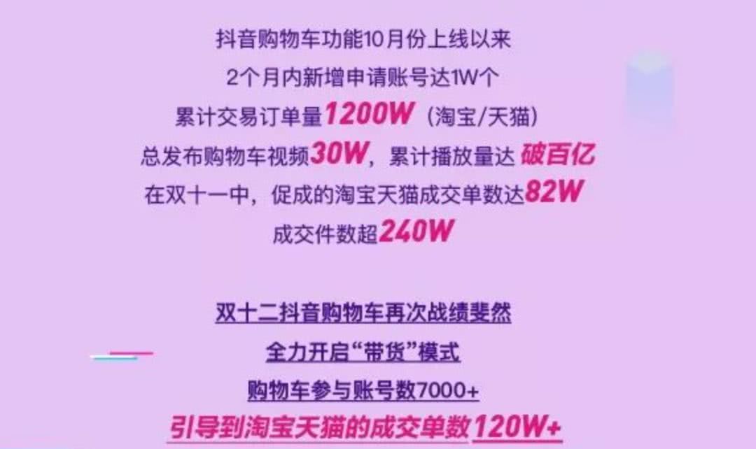 鎶栭煶瀹樻柟澹版槑鎶栧晢,鎶栭煶鍏ㄦ皯鎶栧晢