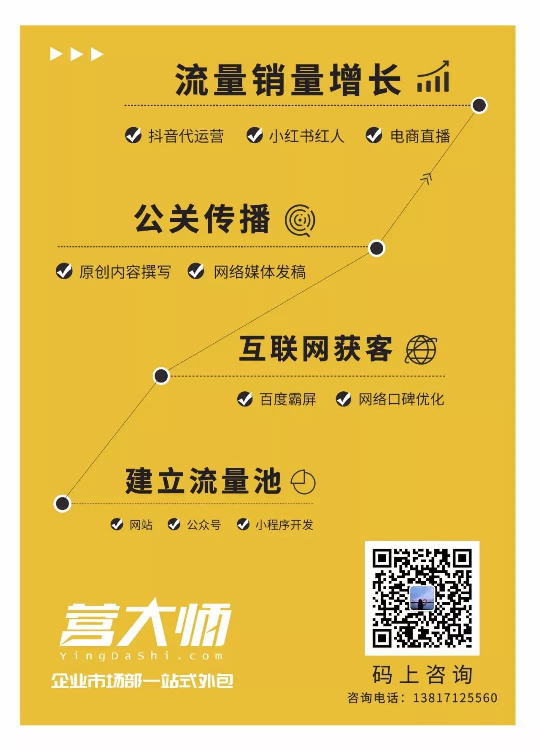 缃戠孩鍝佺墝鎿嶄綔鏁欑▼,纭牳缃戠孩鍝佺墝浣跨敤鏂规硶