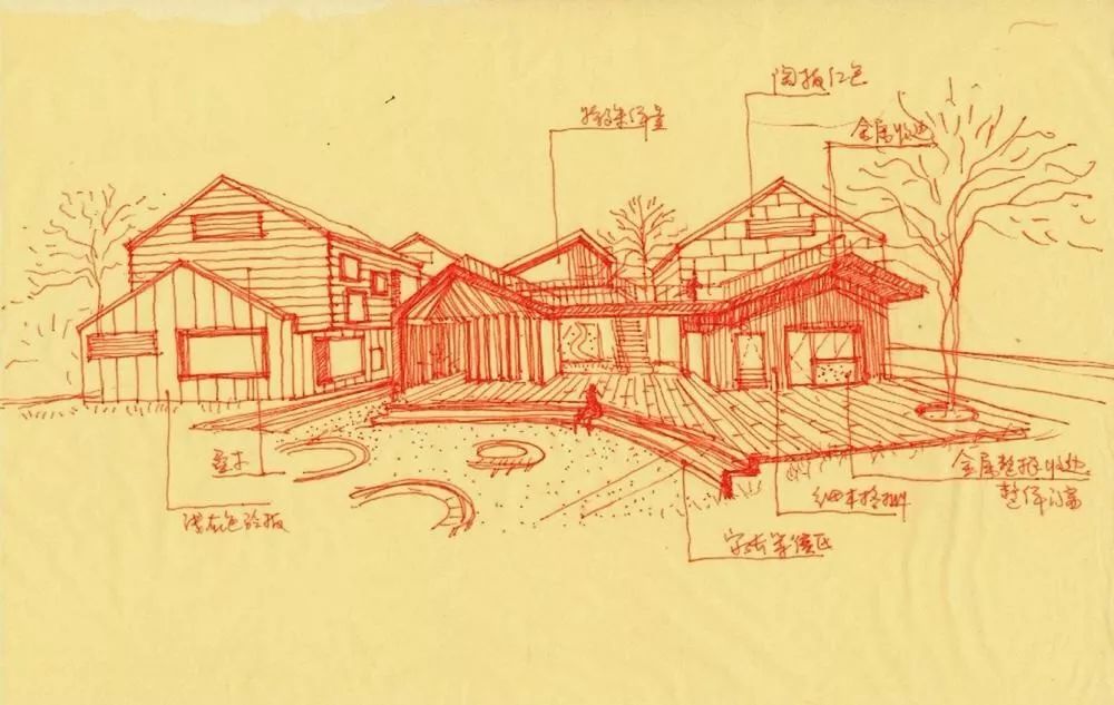 乡村幼儿园特色环境创设,幼儿园农耕特色区域