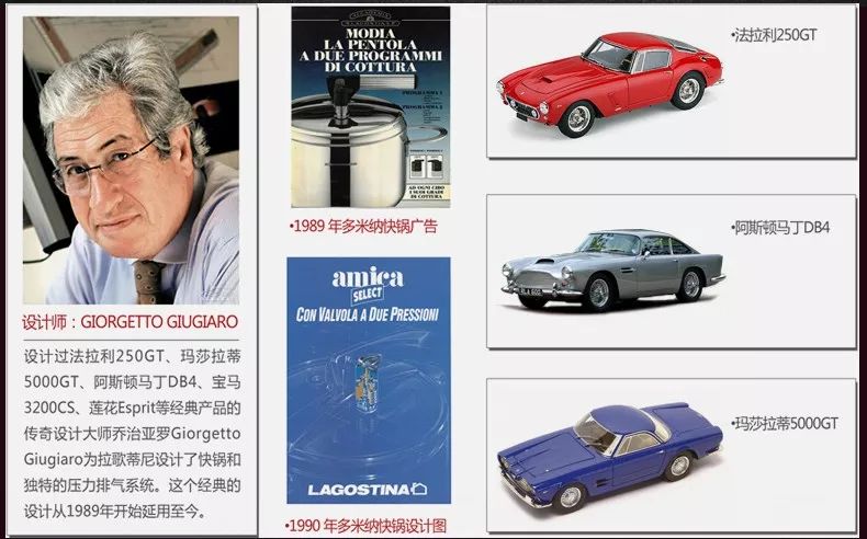 厨房一定要用这样的好物,厨房各种实用好物