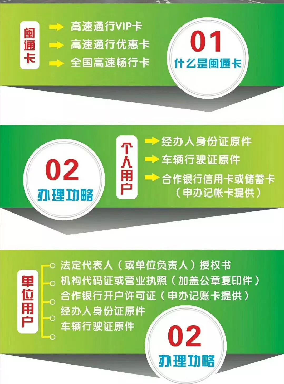 有车的恭喜了！现在起，办理这项业务免费