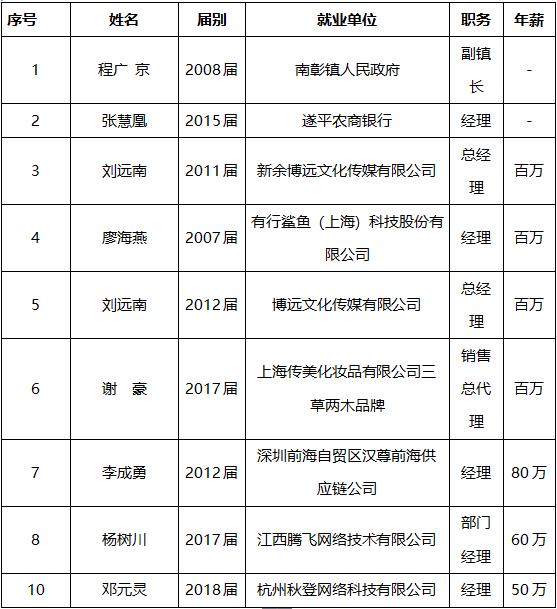 端午节特刊,端午特刊