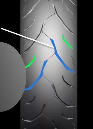 摩托车正新哪款轮胎最好用,正新摩托车全地形拉力胎测评