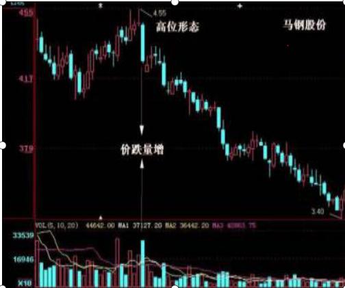 私募人人都视为至宝：股市高手最高的三重境界“知思”“知让”“知退”炼成其中一重，足以决胜千里之外