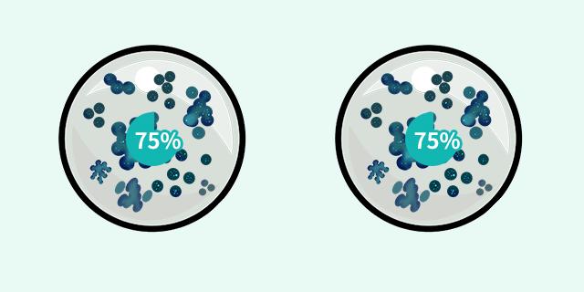 专治脚气的神奇药,十多年的脚气三味中药一招搞定
