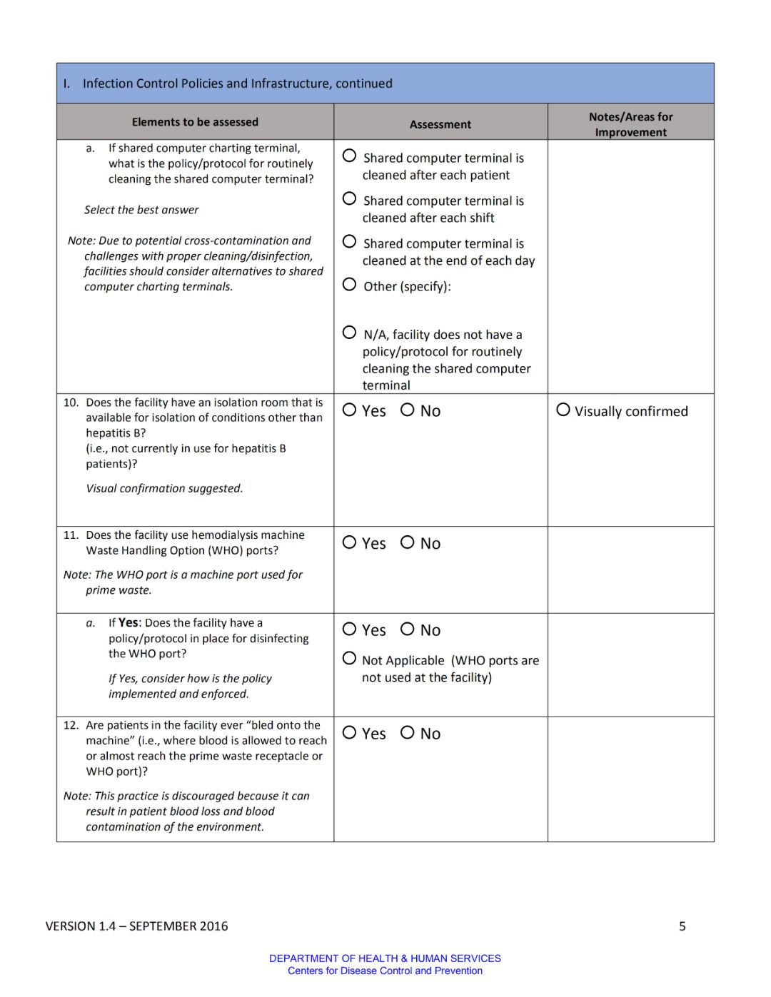 震惊！院感防控评估工具居然是......
