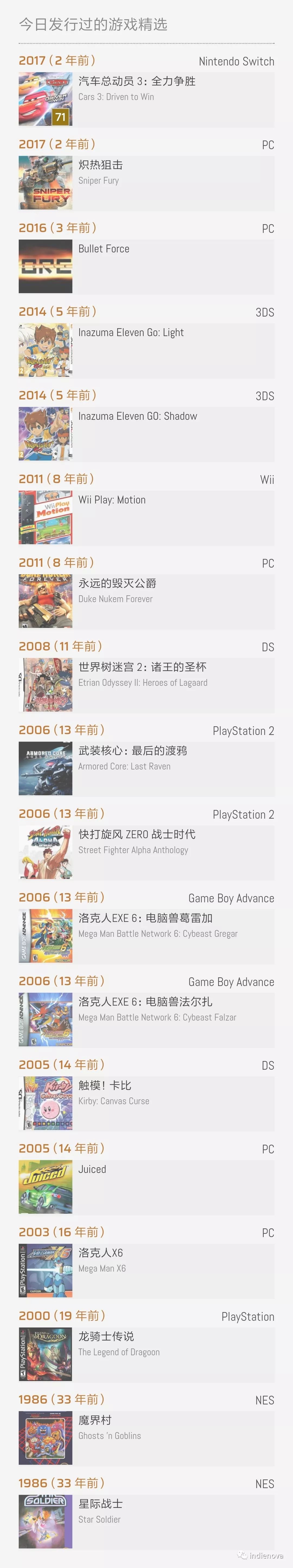 魔界村游戏进化史,fc游戏魔界村通关视频