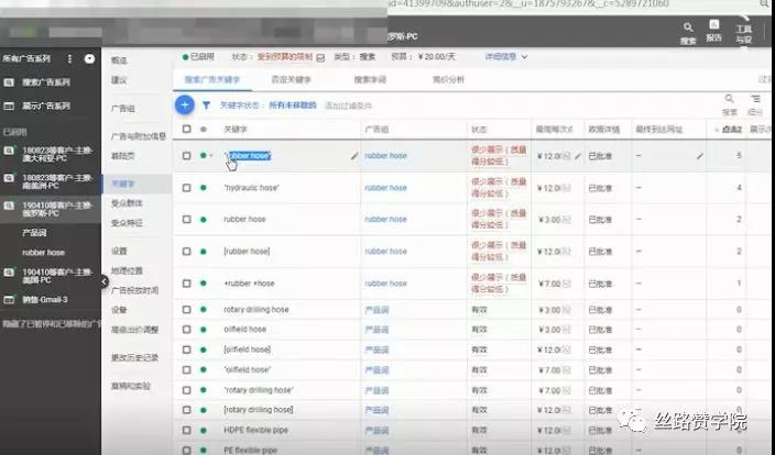 google广告有点击没转化,google广告点击率低怎么办