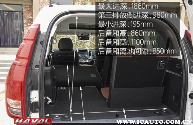 哈弗h9vs哈弗h9,长城哈弗H9还值得买吗