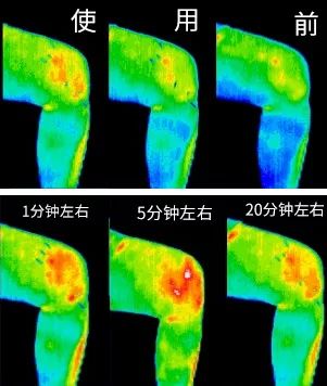提前购|这些早晚都要买的刚需好物，居然有不要钱白拿的机会