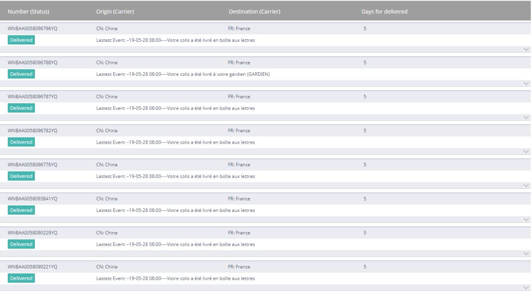 万邦速达在哪里,万邦速达物流