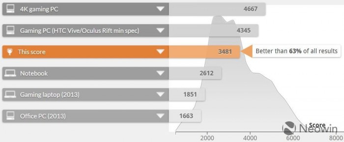 联想yogas940值得买,yogas940联想发热厉害