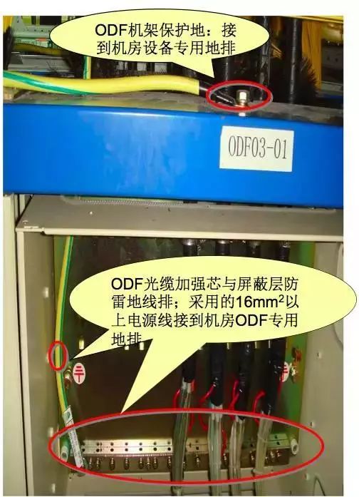 ftth和光纤接入模式有什么区别,ftth光纤施工视频