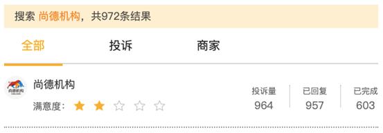 尚德教育虚假宣传怎么投诉,怎么投诉尚德虚假宣传