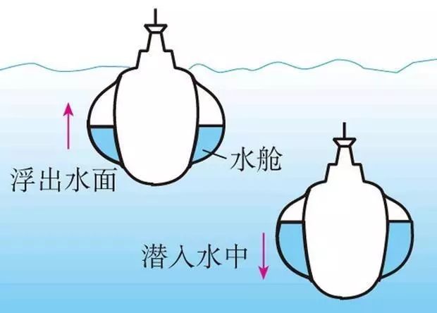 闯了祸怎么安慰自己,闯了祸不知道怎么处理