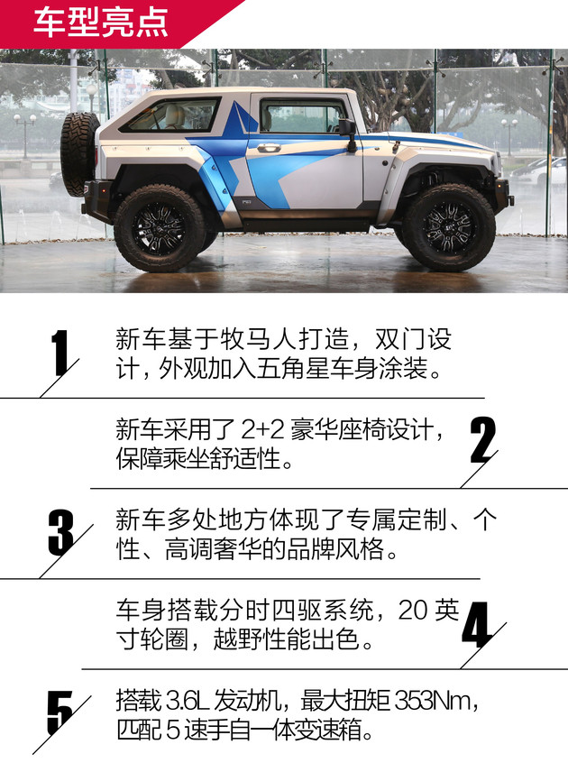 陆地小坦克,陆地小坦克乔治巴顿