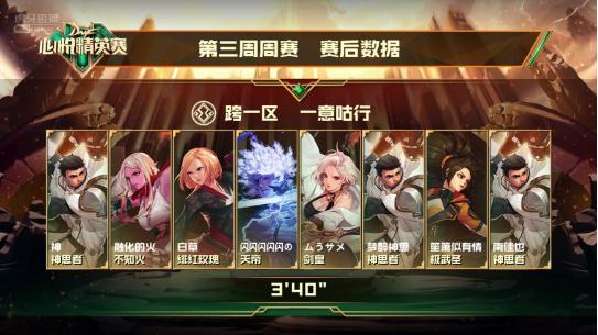 dnf心悦精英赛全视频,dnf心悦大赛