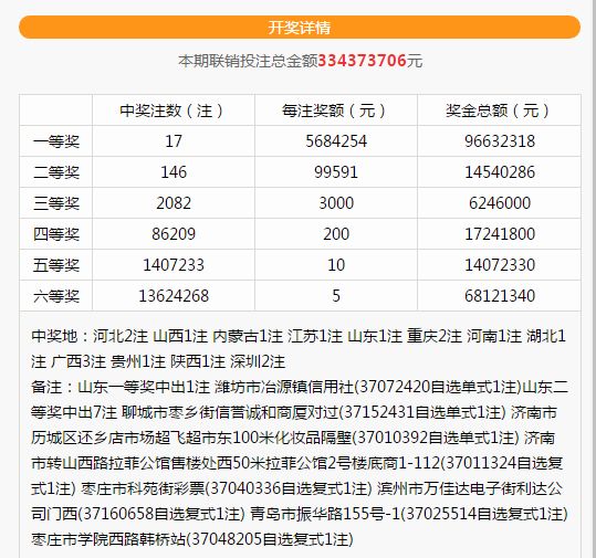 9+1复式票中4+1怎么计算奖金,9+1复式中5个号码多少钱