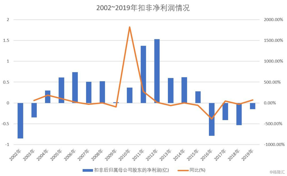买手店起源与变迁,买手店鼻祖