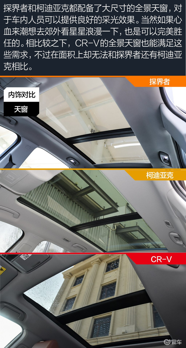 25万左右买SUV,到底谁才是最拔尖的那位?