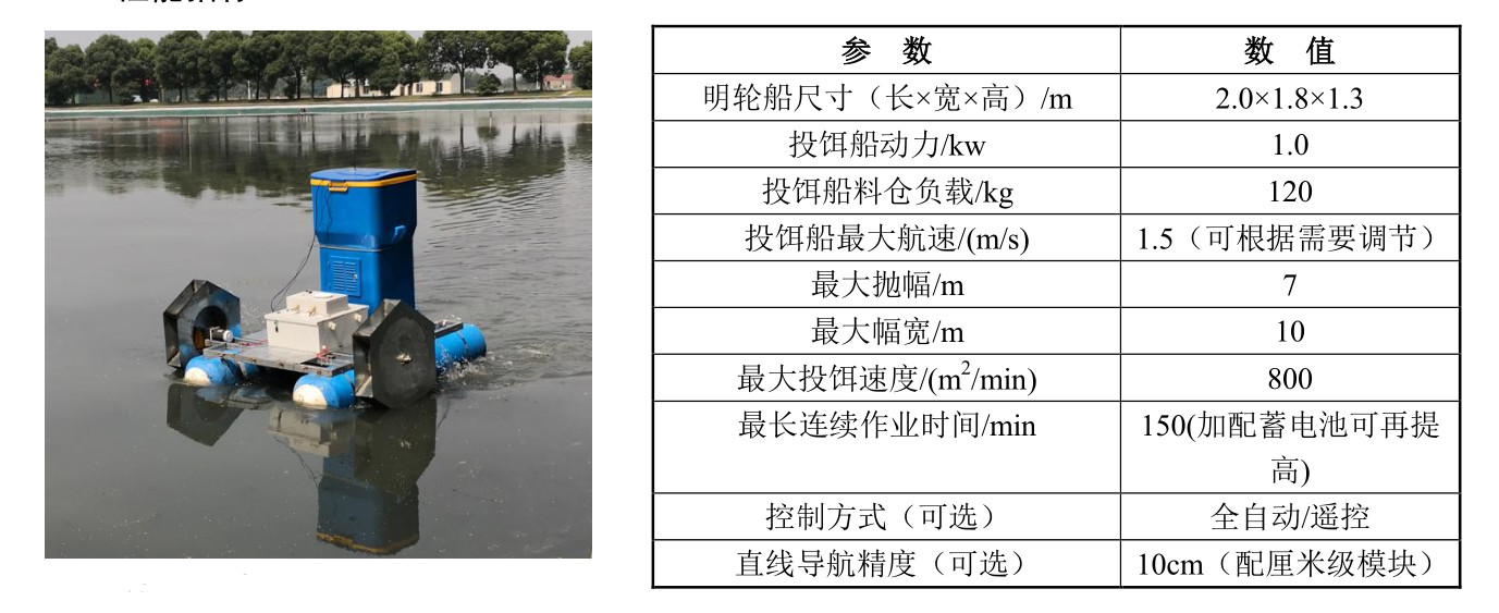 规模化水产养殖业基地的建设,打造国家级畜牧水产品基地