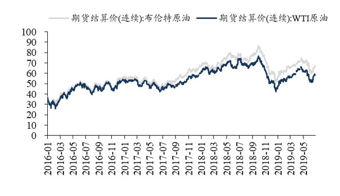东吴轻工目标价,东吴轻工股票