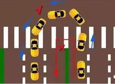 禁止左转的路口,禁止左转的路口可以掉头吗