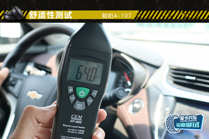 好的轮胎能提升车辆的性能吗,操控性能好一点用什么轮胎