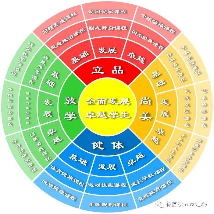 天津市第四十二中是好学校吗,天津市第四十二中高中