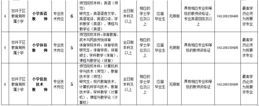 沈阳公开招聘特岗教师,大连市事业编制教师招聘