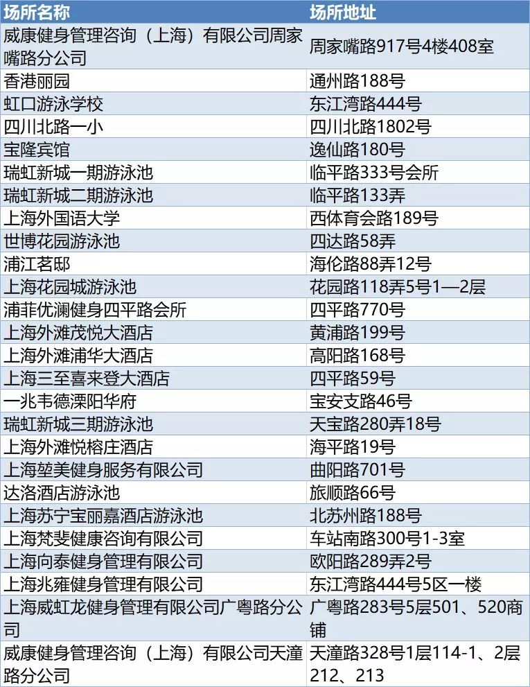 清凉一夏水乐园游泳,游泳胜地清凉一夏