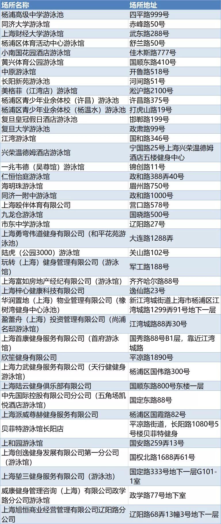 清凉一夏水乐园游泳,游泳胜地清凉一夏