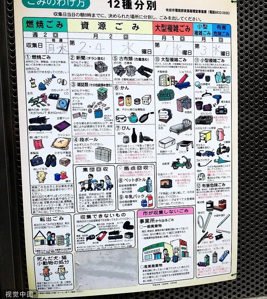 日本为什么垃圾分类做得好,日本对生活垃圾分类做法