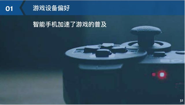 6.68亿游戏玩家,我国游戏用户超六亿