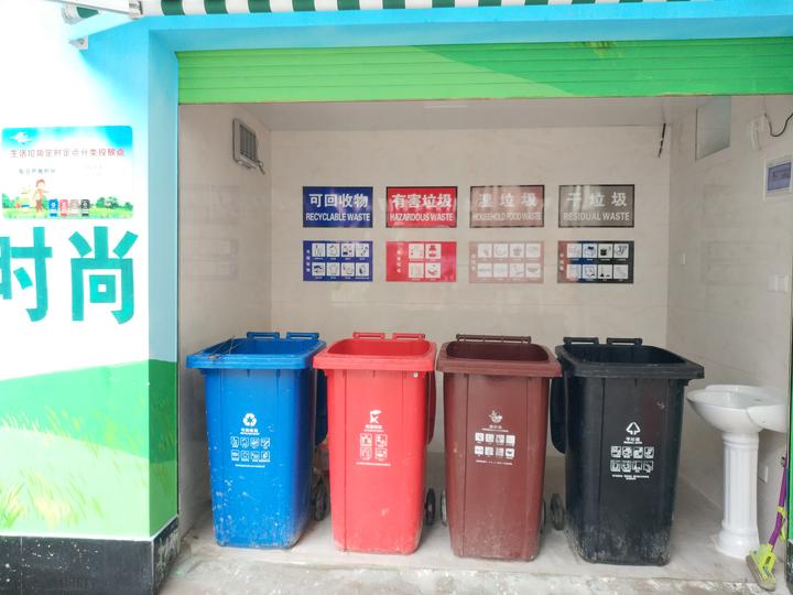 上海社区生活垃圾分类管理工作,社区志愿者助力垃圾分类