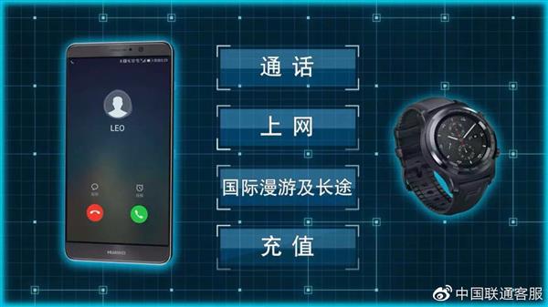 联通esim卡功能介绍,联通esim显示将sim卡设为默认