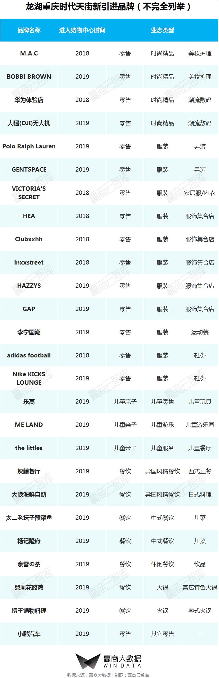 商业街区改造升级推荐哪家,街区商业升级改造