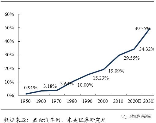 科创板公司瀚川智能触及涨停,瀚川智能科创板上市时间