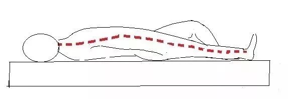 腰酸背痛睡眠不好用哪个药,腰酸背痛睡不着怎么回事