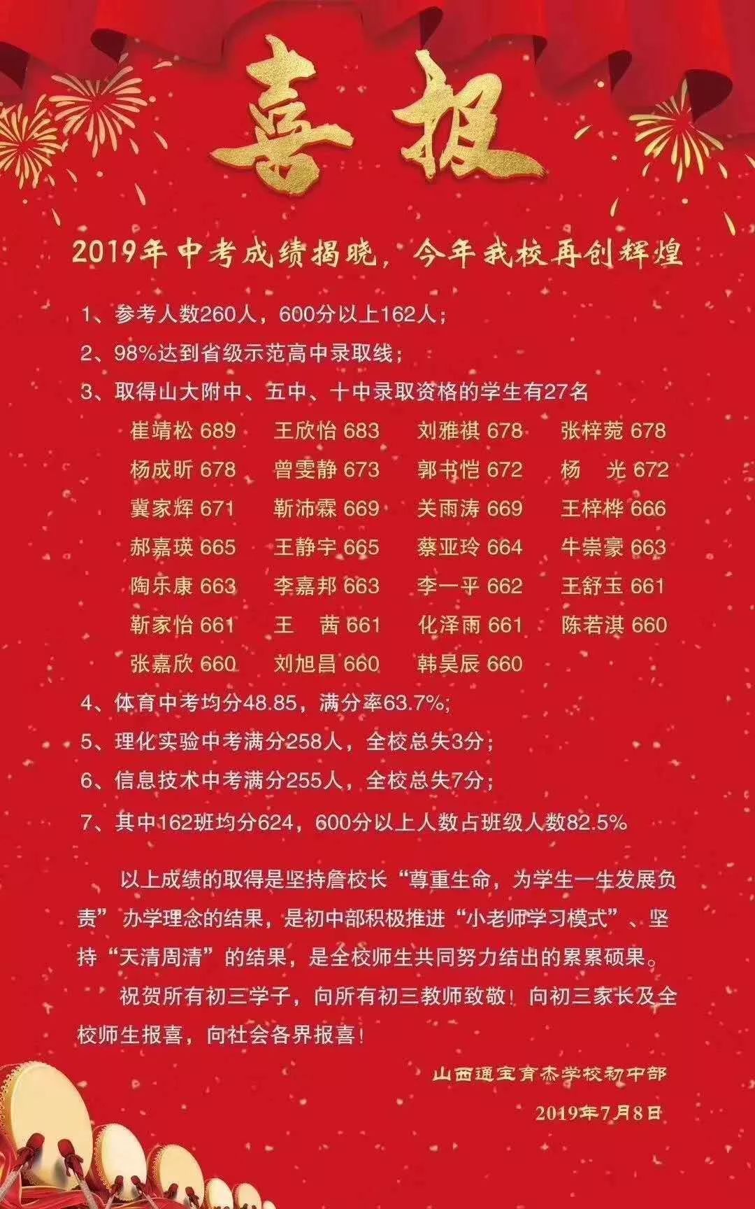 沦陷于“喜报”中的学校……