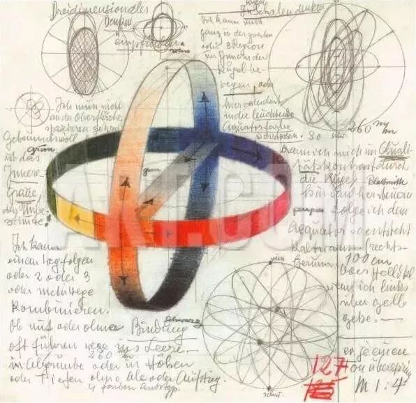 包豪斯画,包豪斯画家