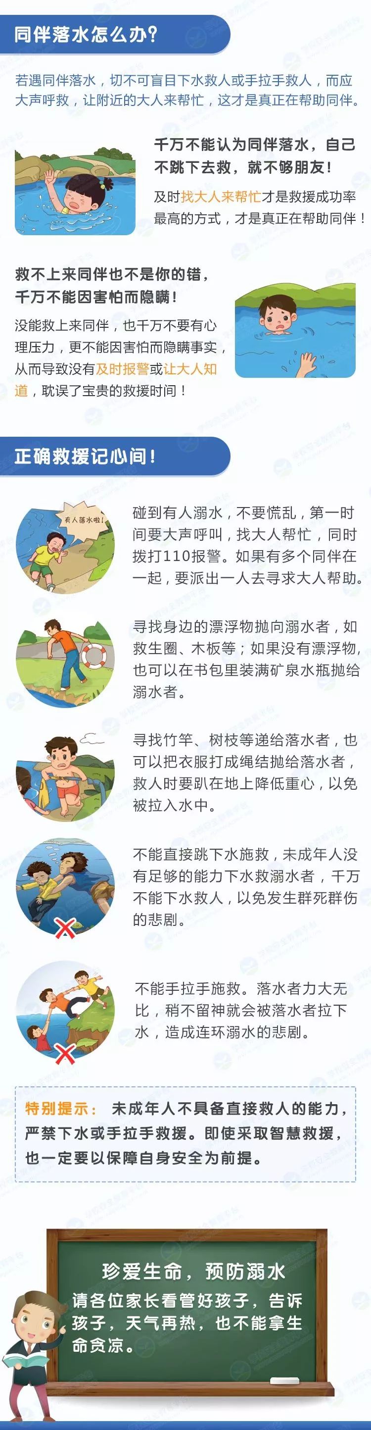 有人溺水了正确做法,有人溺水怎么做才是正确的