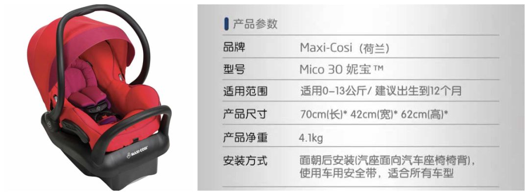 百姓二手回收,老百姓二手回收