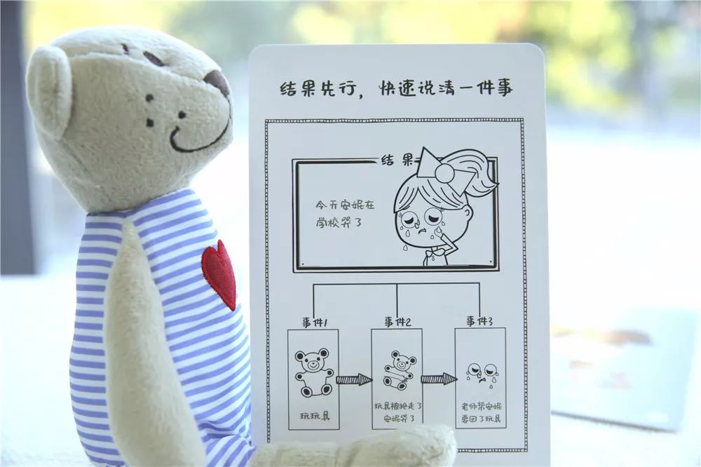 刚上小学如何让孩子自信胆大,怎么引导孩子做一个自信的小学生